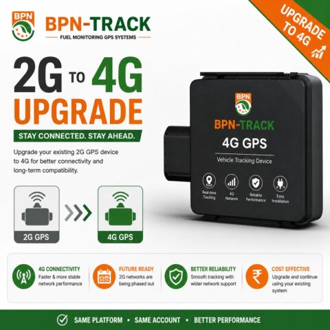 BPN-TRACK 2G to 4G GPS Upgrade with 4G GPS device